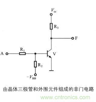 解讀數字電路器件：門電路、與門電路、或門電路、非門電路及實例