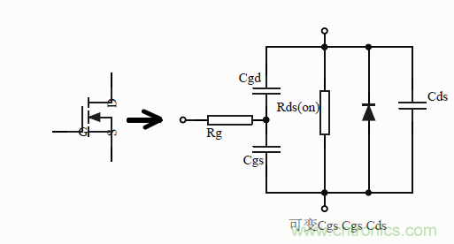 如何改善開關(guān)電源電路的EMI特性？