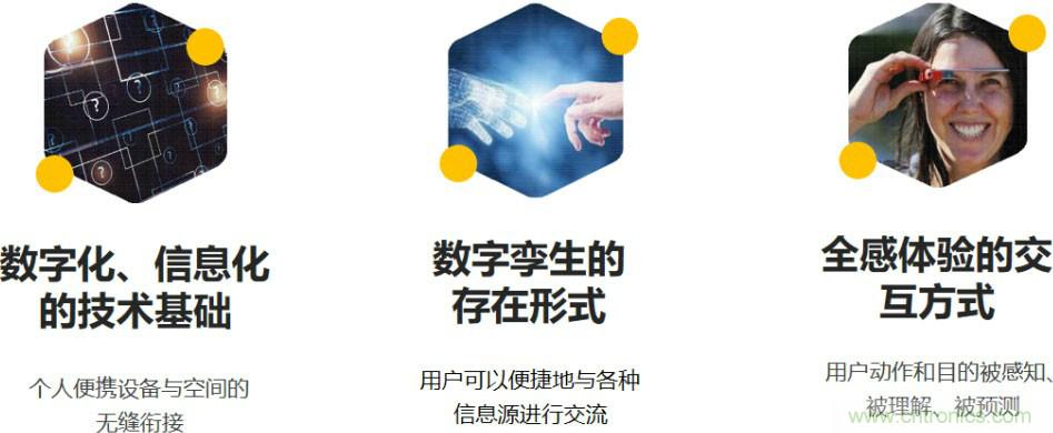 首提&ldquo;智慧空間&rdquo;，智能眼鏡將迎來新春天