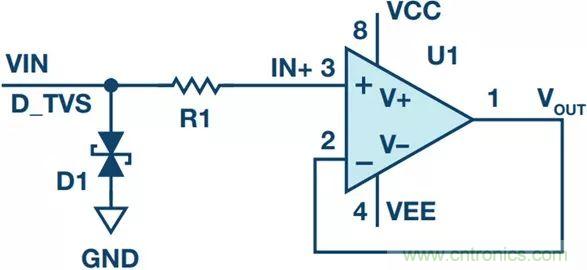 當電子元件性能下降,如何保護您的模擬前端?