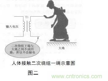 變壓器的冷知識你知道嗎？