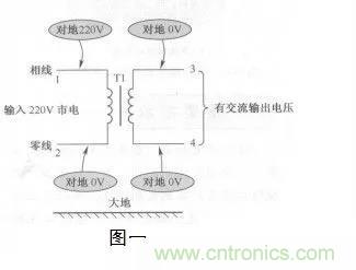 變壓器的冷知識你知道嗎？
