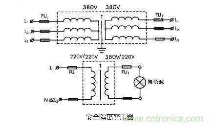 變壓器的冷知識你知道嗎？