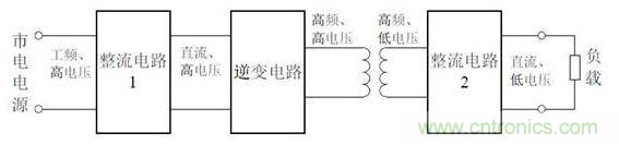開關電源如何實現電壓控制及內部結構原理