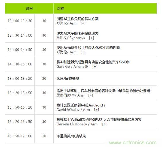 2019 Arm年度技術論壇召開在即，改變世界的計算解決方案