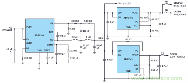 是否可以將低EMI電源安裝到擁擠的電路板上？