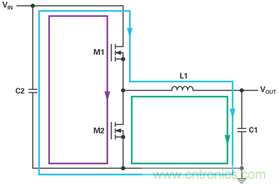 是否可以將低EMI電源安裝到擁擠的電路板上？