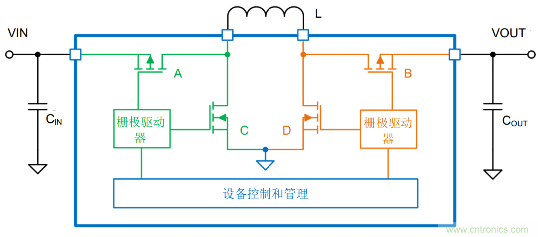 降壓-升壓轉換器能否成為任何DC/DC電壓轉換的通用工具？