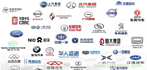 發言&參會嘉賓陣容公布！匯聚200+激光雷達廠商、整車廠的汽車激光雷達前瞻技術盛會！