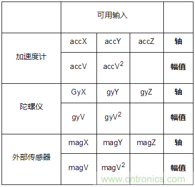 http://m.yhqp-hb.cn/art/artinfo/id/80037231