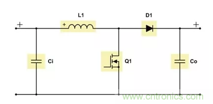 如何著手電源設計？3種經典拓撲詳解（附電路圖、計算公式）