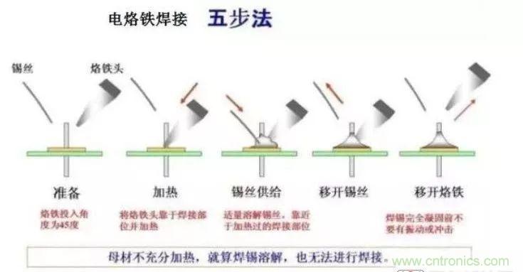 http://m.yhqp-hb.cn/art/artinfo/id/80037380