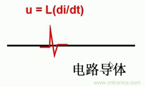 http://m.yhqp-hb.cn/art/artinfo/id/80037419