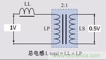 http://m.yhqp-hb.cn/art/artinfo/id/80037441