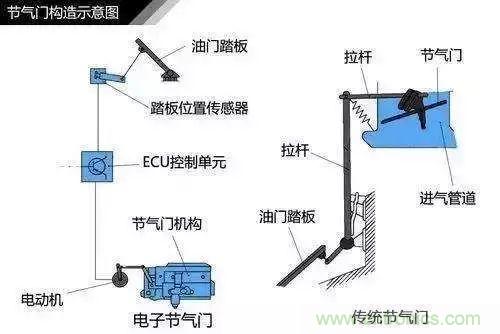 http://m.yhqp-hb.cn/art/artinfo/id/80037460