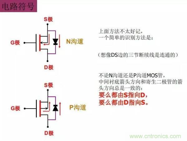 http://m.yhqp-hb.cn/art/artinfo/id/80037473