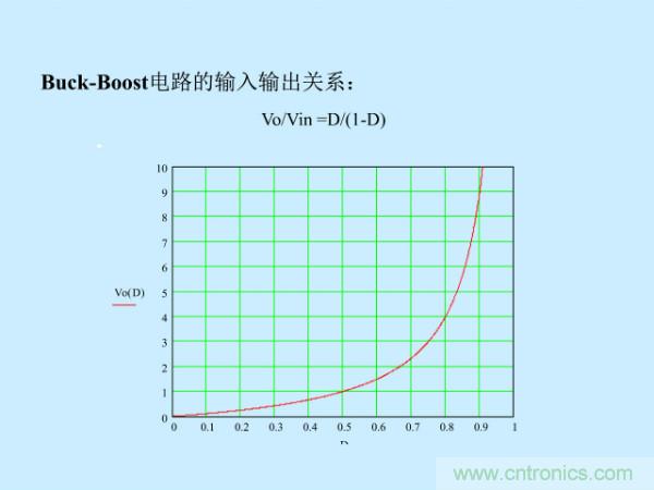 http://m.yhqp-hb.cn/art/artinfo/id/80037527