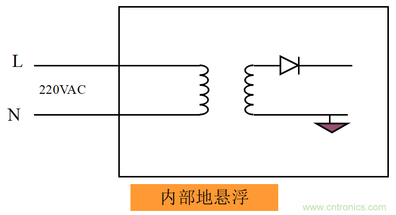 http://m.yhqp-hb.cn/art/artinfo/id/80037533