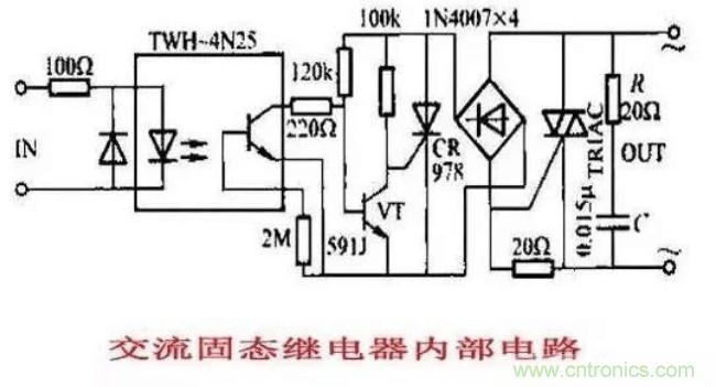http://m.yhqp-hb.cn/art/artinfo/id/80037548