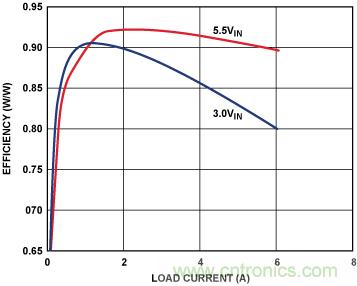 http://m.yhqp-hb.cn/art/artinfo/id/80037571