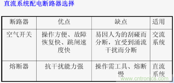 http://m.yhqp-hb.cn/art/artinfo/id/80037597
