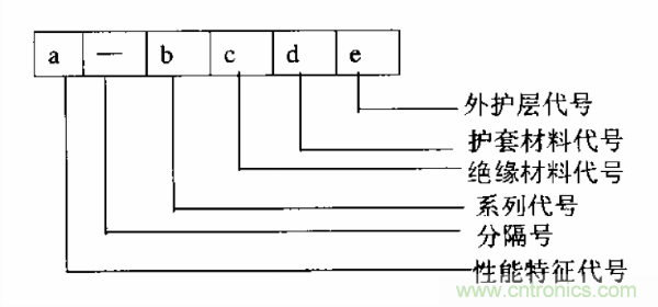http://m.yhqp-hb.cn/art/artinfo/id/80037597
