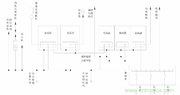 http://m.yhqp-hb.cn/art/artinfo/id/80037597