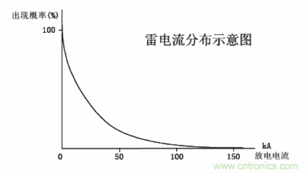 http://m.yhqp-hb.cn/art/artinfo/id/80037597