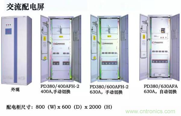 http://m.yhqp-hb.cn/art/artinfo/id/80037597