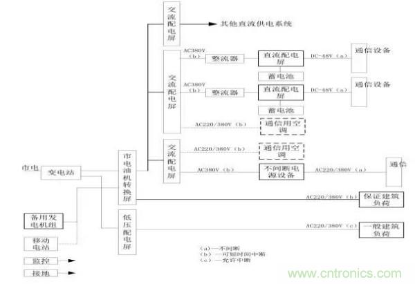 http://m.yhqp-hb.cn/art/artinfo/id/80037597