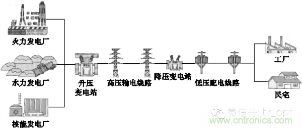 http://m.yhqp-hb.cn/art/artinfo/id/80037597