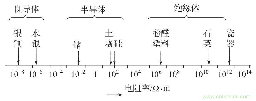 http://m.yhqp-hb.cn/art/artinfo/id/80037616