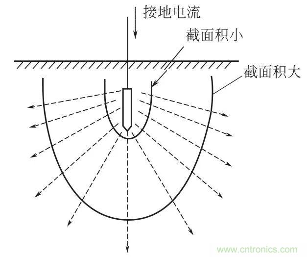 http://m.yhqp-hb.cn/art/artinfo/id/80037616
