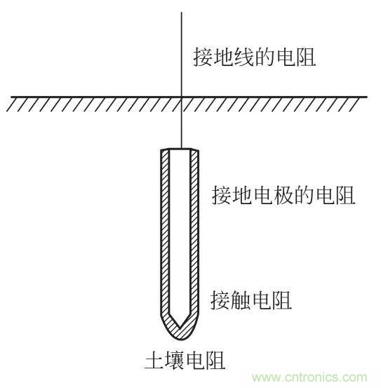 http://m.yhqp-hb.cn/art/artinfo/id/80037616
