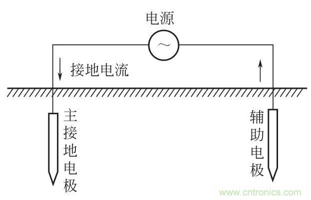 http://m.yhqp-hb.cn/art/artinfo/id/80037616