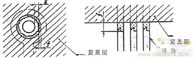 http://m.yhqp-hb.cn/art/artinfo/id/80037625