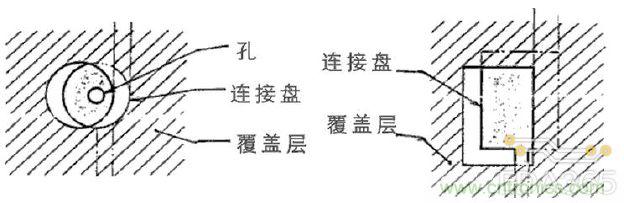 http://m.yhqp-hb.cn/art/artinfo/id/80037625