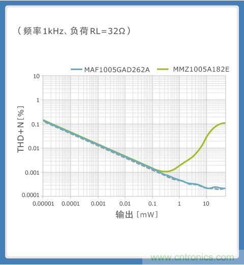 http://m.yhqp-hb.cn/art/artinfo/id/80037635