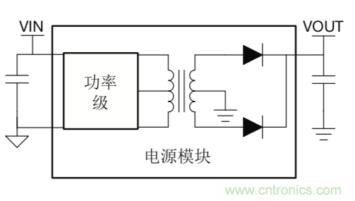 http://m.yhqp-hb.cn/art/artinfo/id/80037668