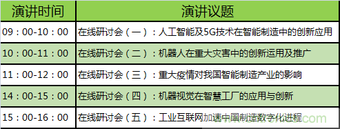 足不出戶博&ldquo;疫&rdquo;求存，OFweek智能制造在線展3月底隆重上線