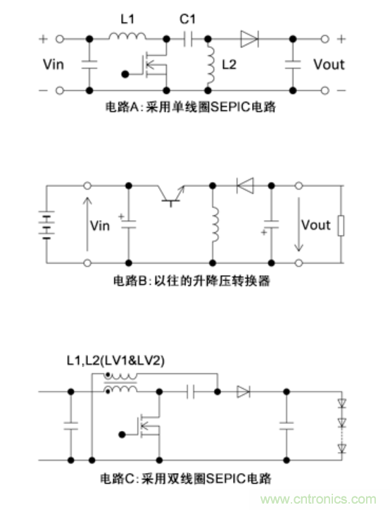 http://m.yhqp-hb.cn/art/artinfo/id/80037684