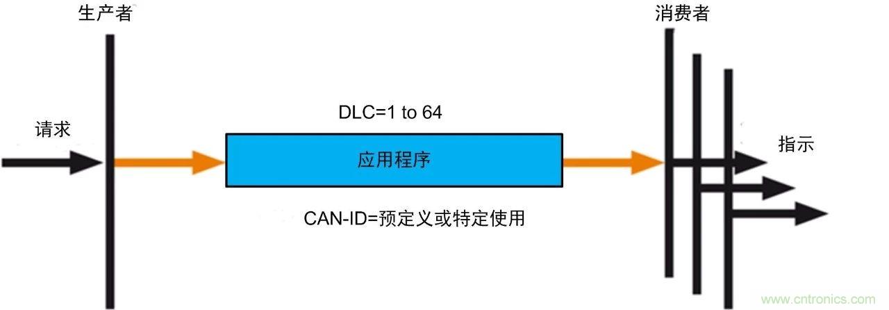 http://m.yhqp-hb.cn/art/artinfo/id/80037721