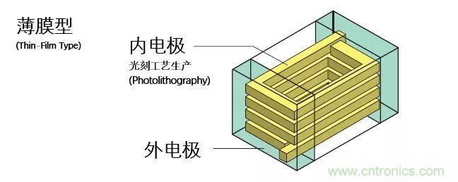 http://m.yhqp-hb.cn/art/artinfo/id/80037777