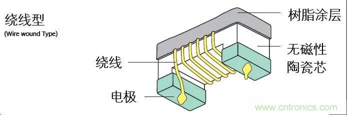 http://m.yhqp-hb.cn/art/artinfo/id/80037777