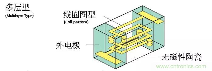 http://m.yhqp-hb.cn/art/artinfo/id/80037777