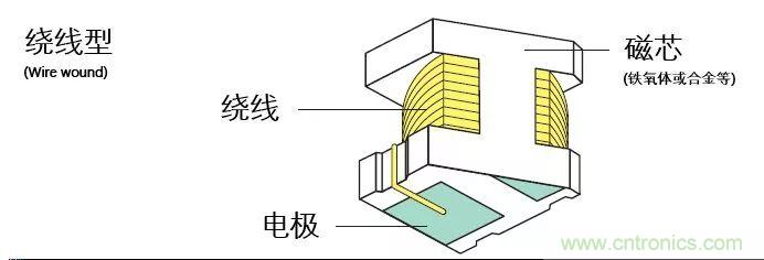 http://m.yhqp-hb.cn/art/artinfo/id/80037777