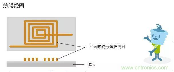 http://m.yhqp-hb.cn/art/artinfo/id/80037777