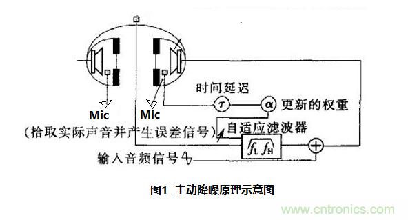 http://m.yhqp-hb.cn/art/artinfo/id/80037781