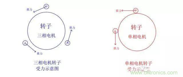 http://m.yhqp-hb.cn/art/artinfo/id/80037796