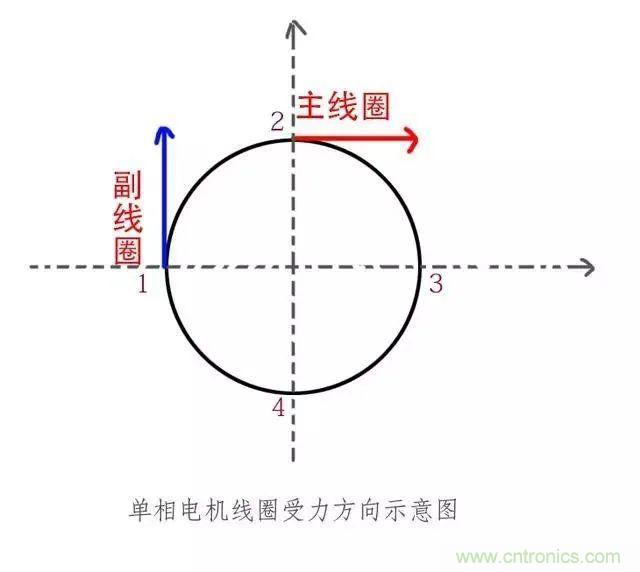 http://m.yhqp-hb.cn/art/artinfo/id/80037796
